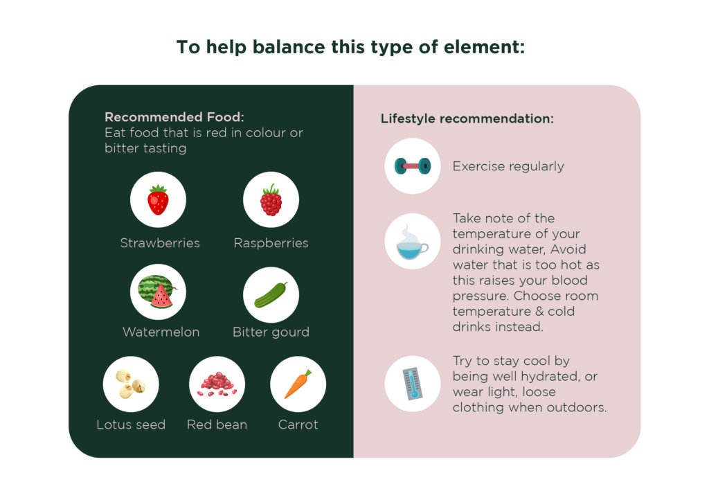 Food to balance the fire element
